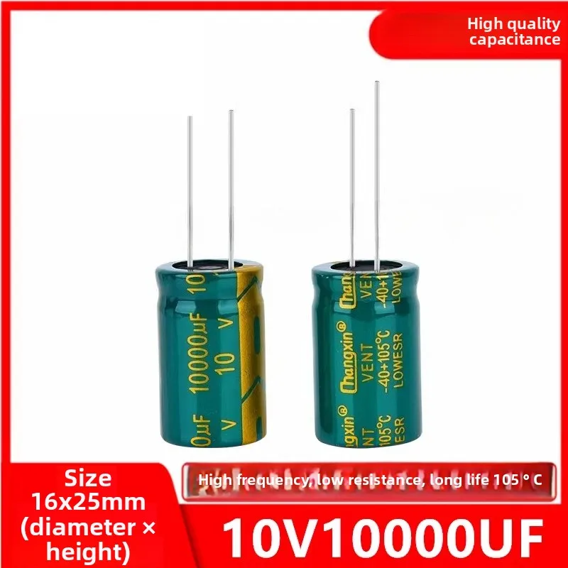 dsc-products