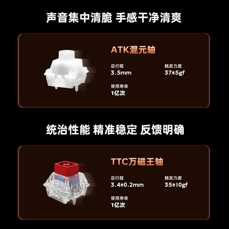 NEW ATK RS7Turbo 게이밍 마그네틱 축 키보드 3세대 Gale Wind Ultra 싱글 모드 0.28ms 낮은 지연율 발로란트 동일 모델