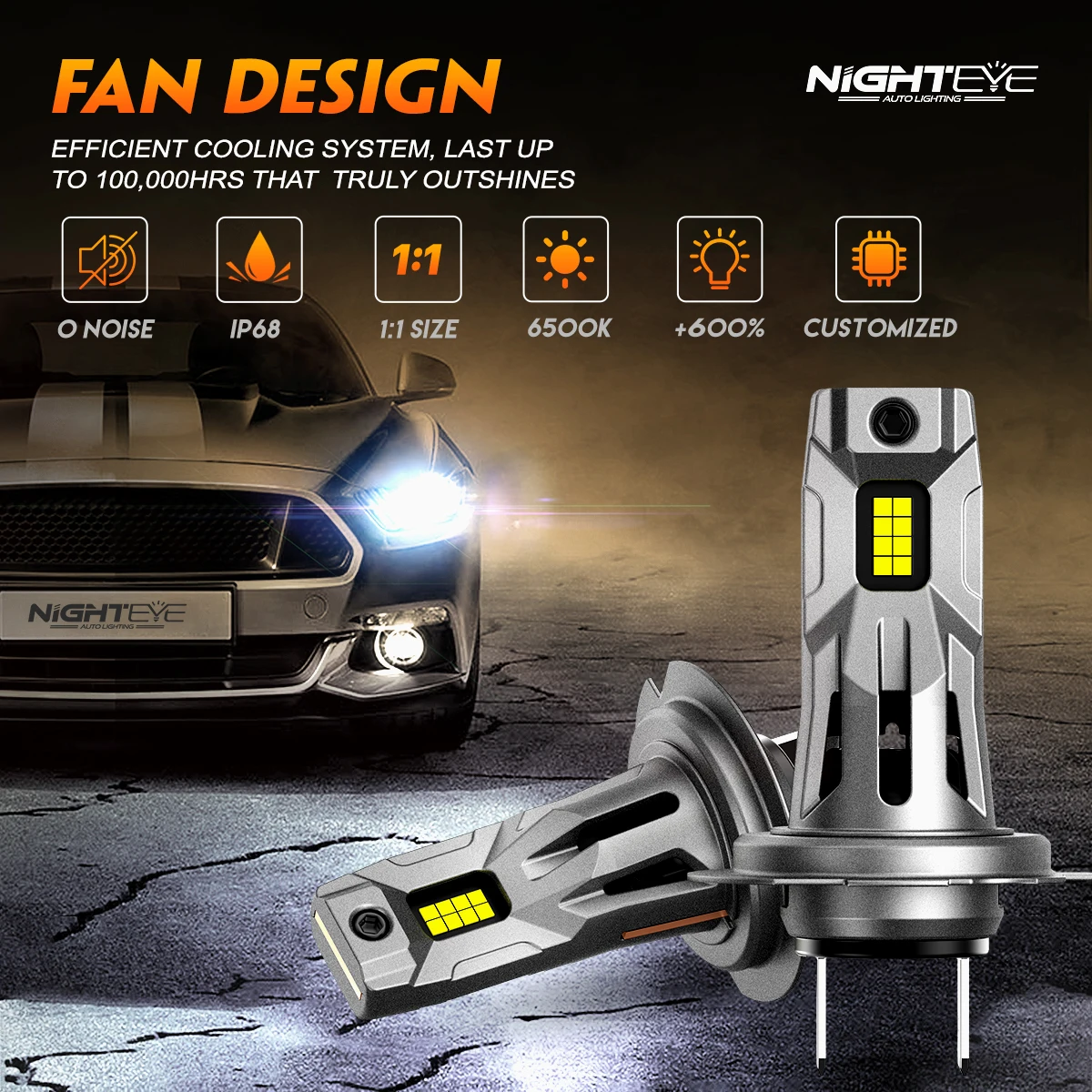 NIGHTEYE H7 LED Headlights 20000LM Canbus H7 Light Bulbs 1:1 Mini