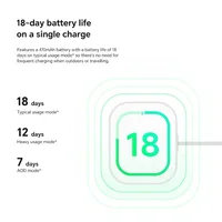 Global Version Xiaomi Redmi Watch 5 Lite 1.96'' AMOLED Screen Bluetooth GNSS 150+ Sport Modes Blood Oxygen 18 Days Battery Life - Image 4