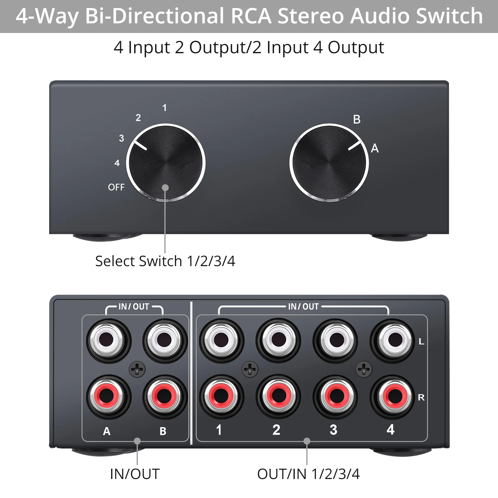 PROZOR 4  RCA ׷   ġ ñ,  ä  ó ø, OFF , 4X2, 2X4, L/R
