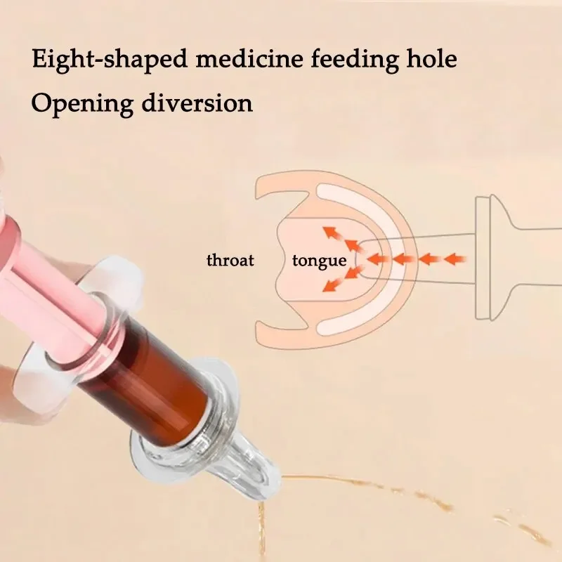 Baby Training Feeder Utensils Baby Medicine Feeder Child Medicine Device Silicone Pipette Liquid Food Supplement Dropper