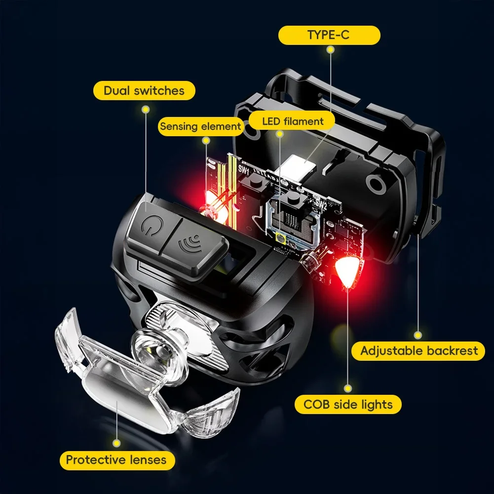 1Pc Rechargeable COB LED USB Headlamp Strong Magnetic Powerful Headlight Super Bright Waterproof Head Torch For Outdoor Fishing