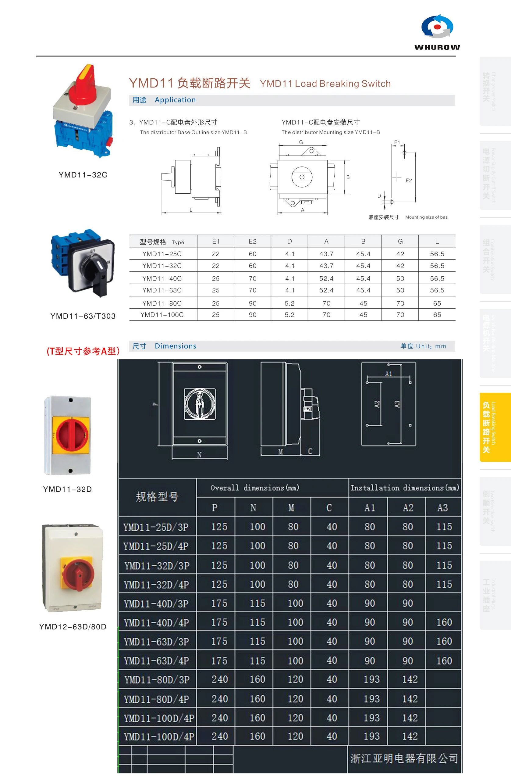 e desligado, cadeado fixo, câmera giratória, cerco,