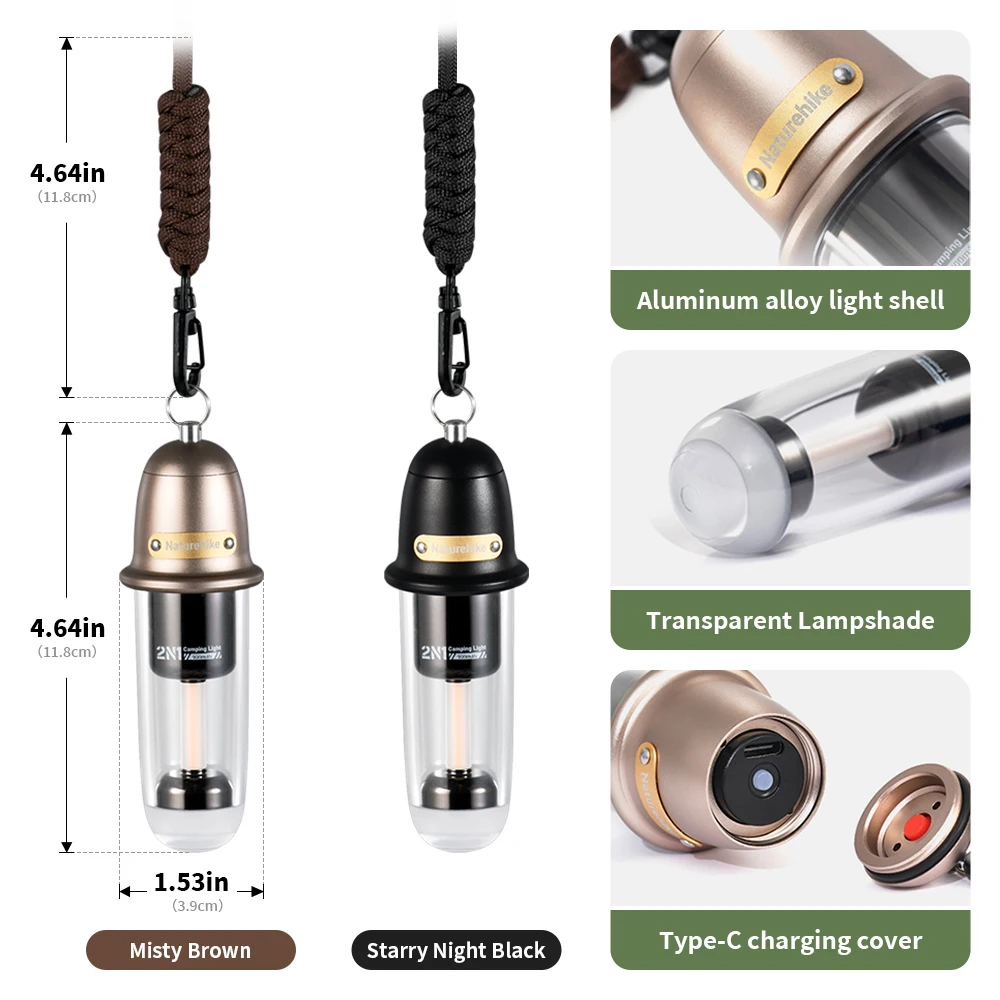 Sb6bf28263aed430484da91d8353be