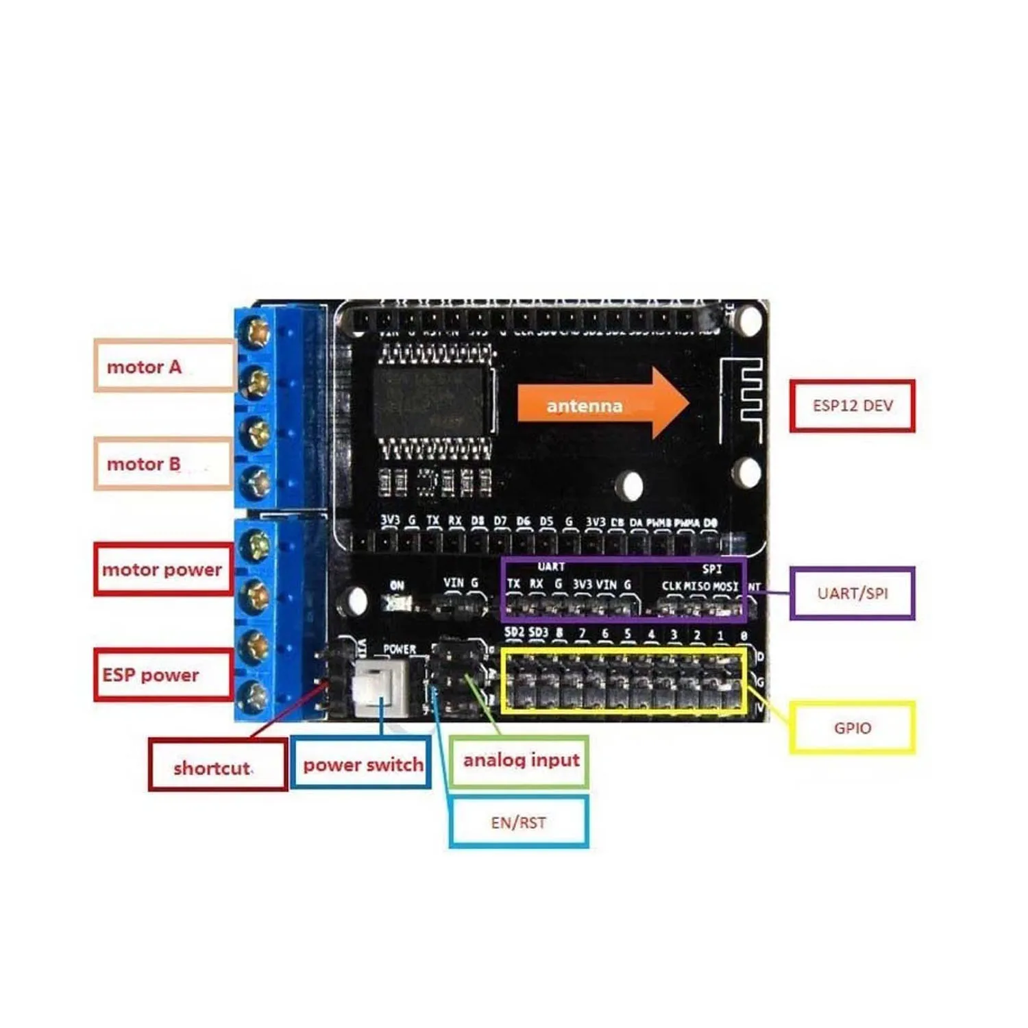 2pcs Wifi Nodemcu Lua Motor Driver Shield Board L293d For Esp8266 Esp-12e  Dual High Power H Bridge Module 4.5-36v For Arduino - Parts & Accs -  AliExpress