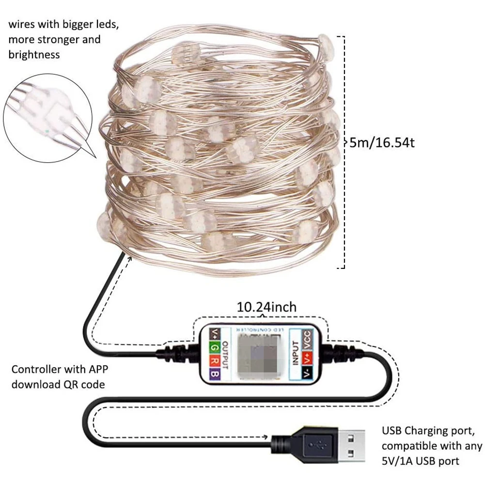 Рисунок 5 - USB-гирлянда IP67 водонепроницаемая