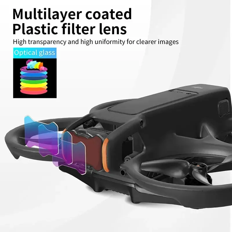 Filtres DJI Drone UV CPL ND8 16 32 64 Lot 4 Pièces
