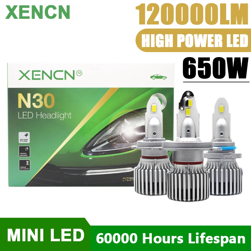 Car Headlight Kit Hs Code at Marvin Lin blog