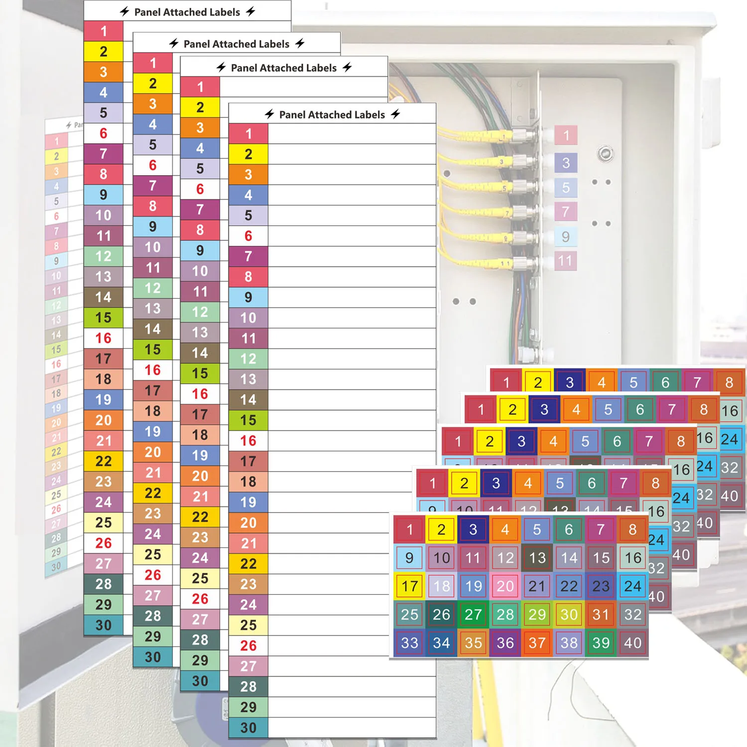 Electrical Panel Numbers Stickers: A Comprehensive Guide for Home and ...