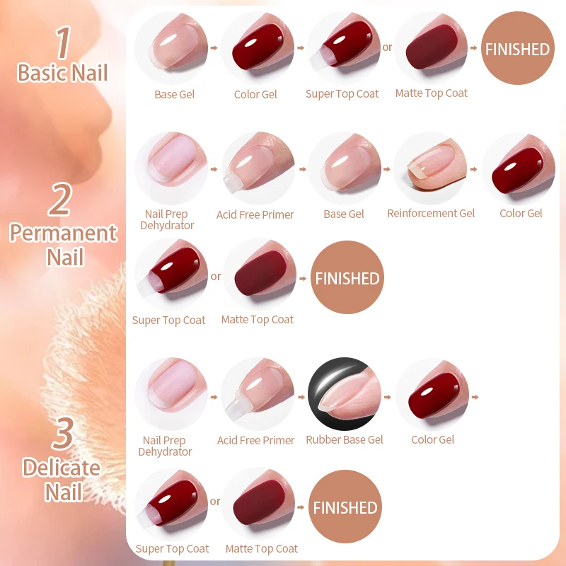 BORN PRETTY 10ml 2024 Hot Nude Pink Color Gel Nail Polish Spring Summer Varnis Semi Permanent Soak Off UV LED Nail Art Gel 6