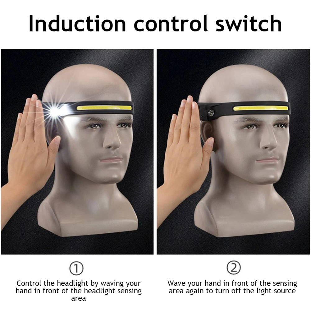 USB  LED ̺  COB Ʈ, ߿  Ŭ Ʈ, ߰  Ʈ,  Ʈ