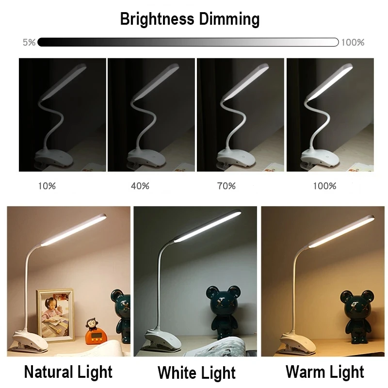 USB 충전 클립 램프, LED 눈 보호 소형 책상 램프, 학생 책상 독서 충전 클립 램프, 기숙사 침대 옆 램프