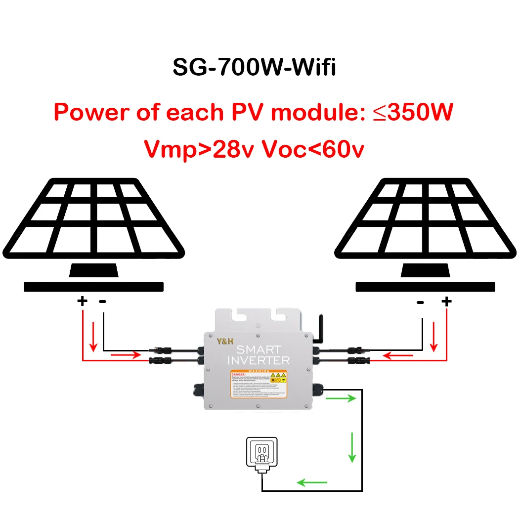 Cravatta A Griglia Inverter Solare Da 1000w, Modalità Di - Foto 10