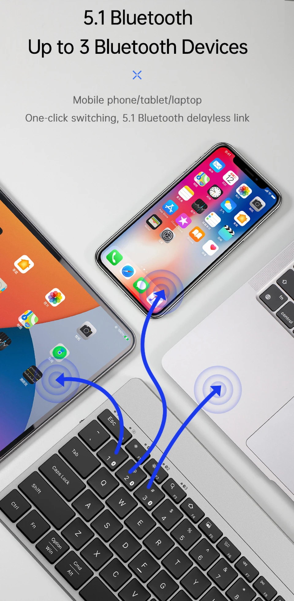 Computers e Electronics