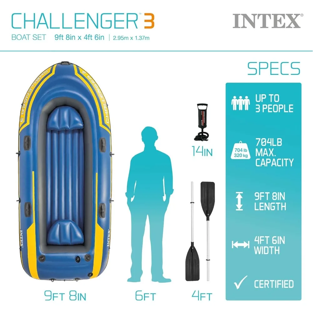 Challenger Inflatable Boat Series 2