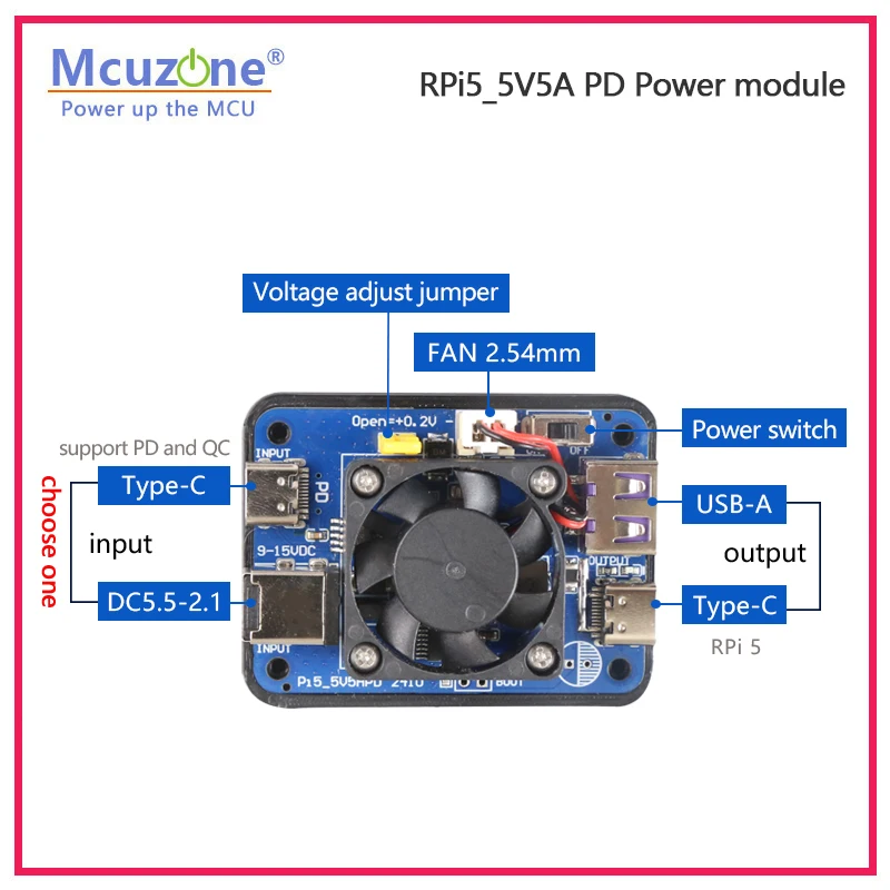 RPi5_5V5A ��� PD, ����� ���� 5_5V5A PD ���� ���, PD �Է� �� ���, 9-15V ���� ���� �Է�