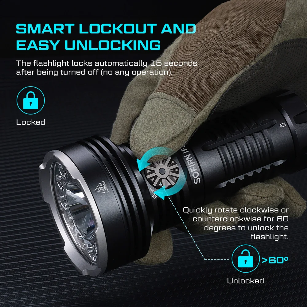 Sofirn IF30 12000lm SFT40 LED 懐中電灯強力な 32650
