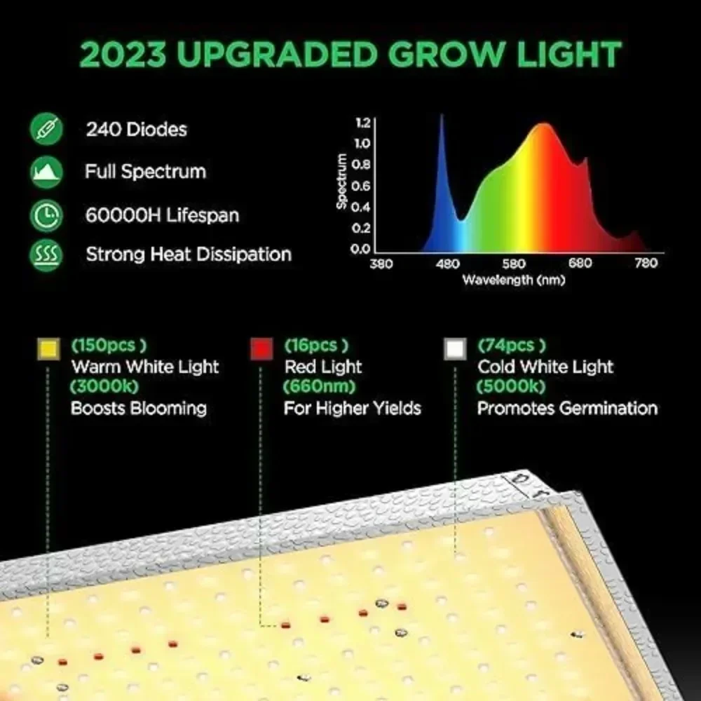 Nada Grow Tent Kit Complete System 2x2 ft LED Grow Light Dimmable Full Spectrum Indoor Grows Tent Kit 24x24x55 Hydroponics
