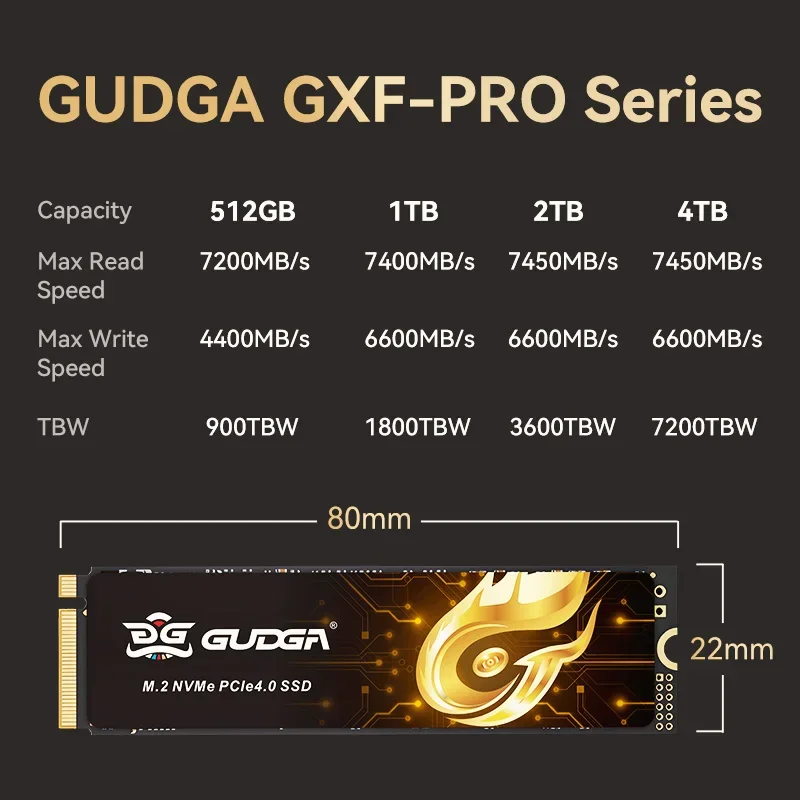 GUDGA 7450MB/s SSD M2 PCIe 4.0 NVME 2tb 512g 1TB 4tb 4 M.2