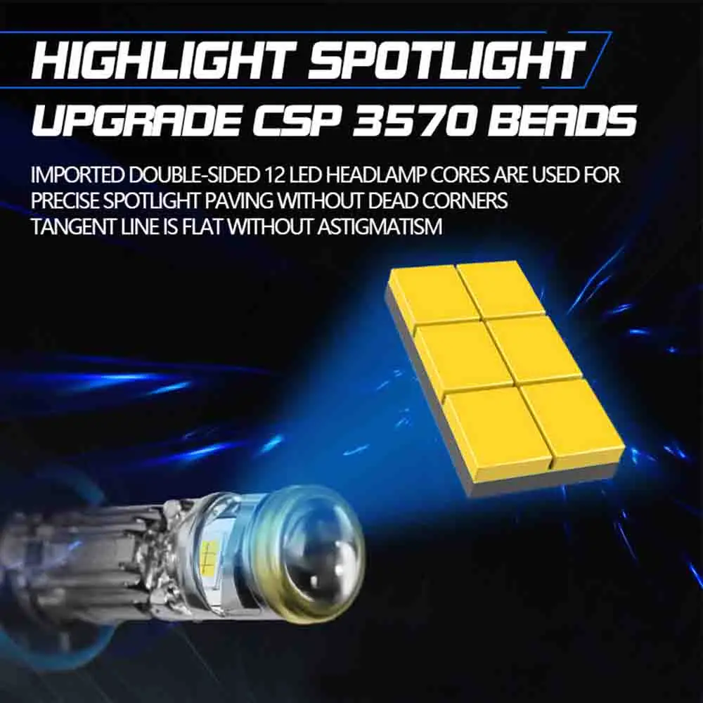 Mini H7 LED Bulb Projector Lens H11 LED H8 H9 9005 HB3 9006 HB4 120W 12V LHD Automobles Mini Lenses Headlight Lamp LED Canbus