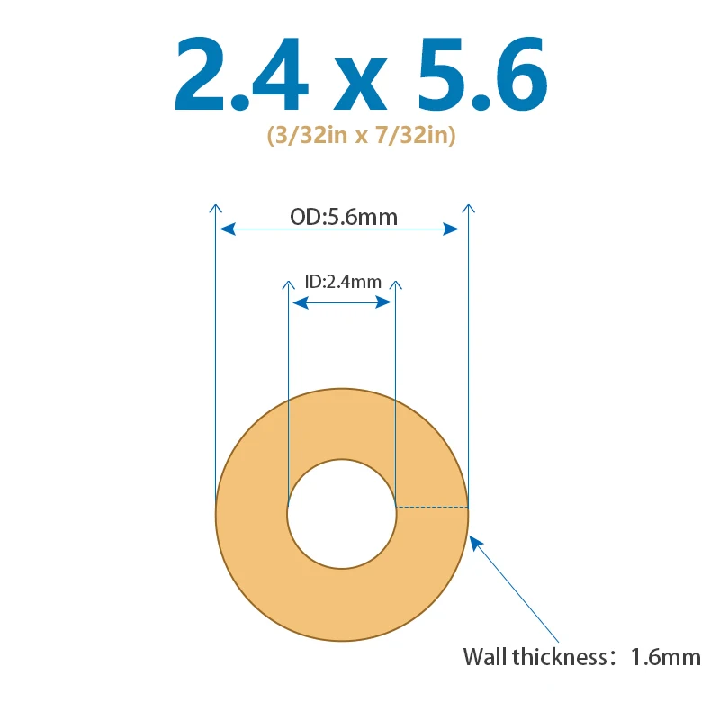 melhorias domésticas