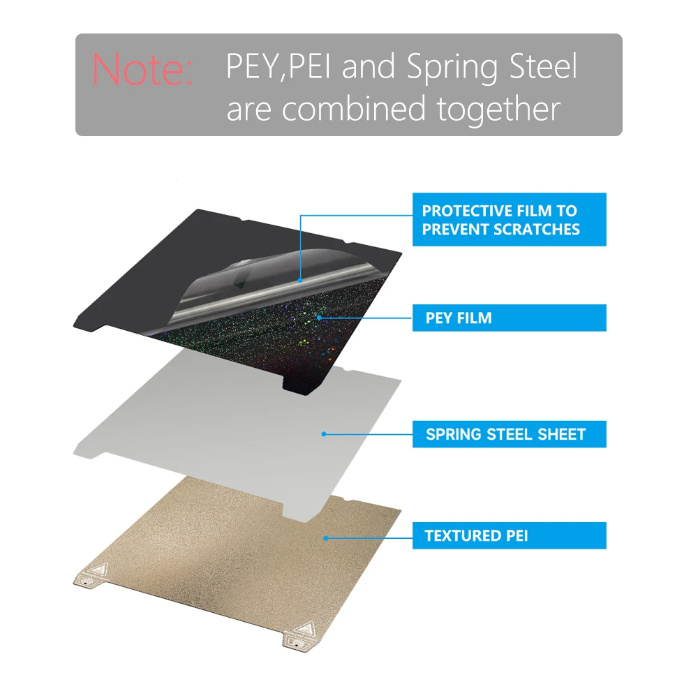 Textured PEI 3D Printer Build Plate with Smooth Magnetic Sheet
