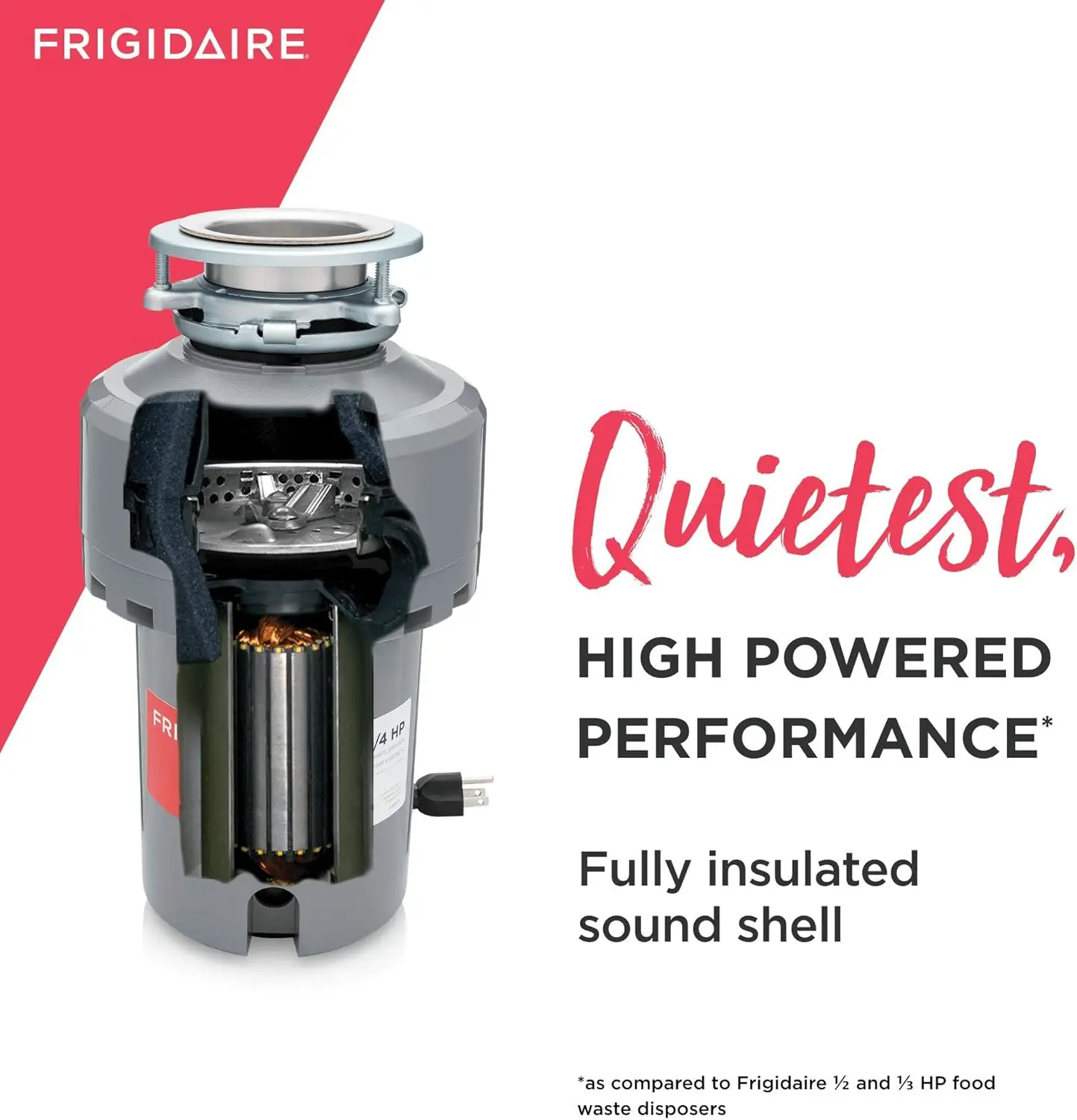 1.25 HP Corded Garbage Disposal for Kitchen Sinks | FF13DISPC1 3
