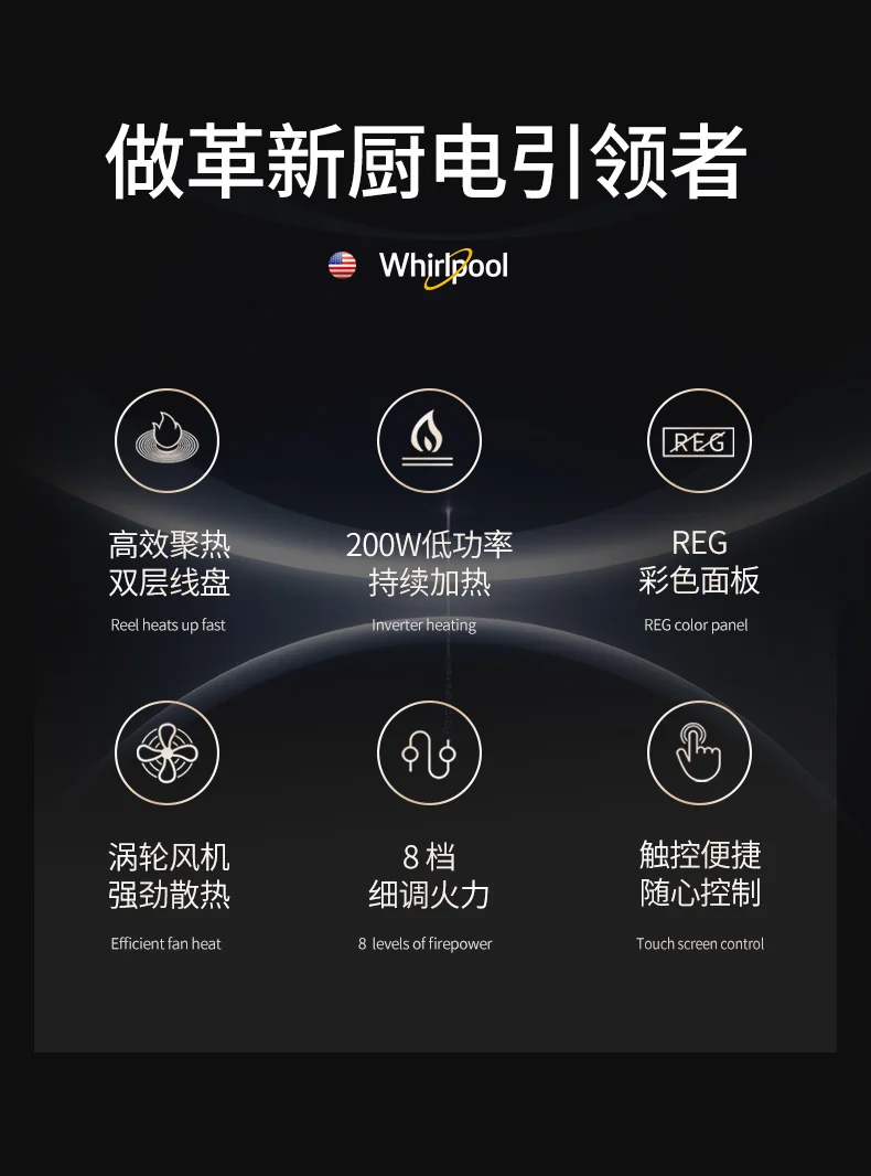 Description Picture 6 of itemInduction Cooker Stove Household Small Constant Temperature and Even Fire Energy-saving Hot Pot Battery Furnace