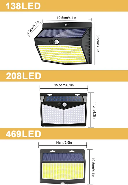 Lampada Solare Esterna Con Sensore Di Movimento - 20W, Impermeabile, Per Giardino E Percorsi - Foto 10