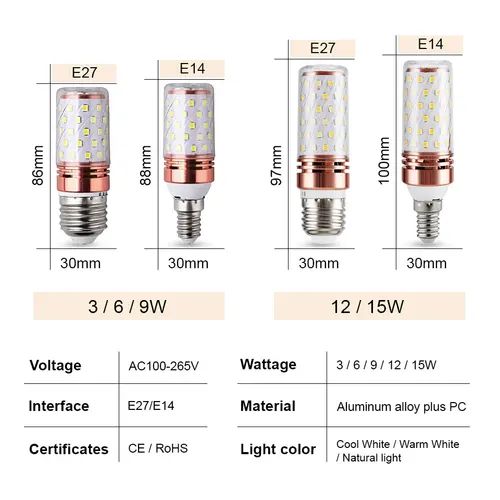 1-10PCS LED 전구 E14 E27 LED 램프 실내 따뜻한 차가운 흰색 빛 3W 6W 9W 12W AC220V LED 촛불 전구 홈 장식 샹들리에 2