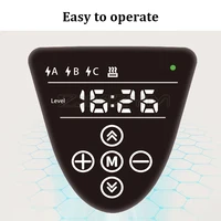 Women Pelvic Floor Muscle Trainer Postpartum Postnatal Exercise Repair Butt Lifting Pelvic Floor Muscle Exerciser Training Chair 2