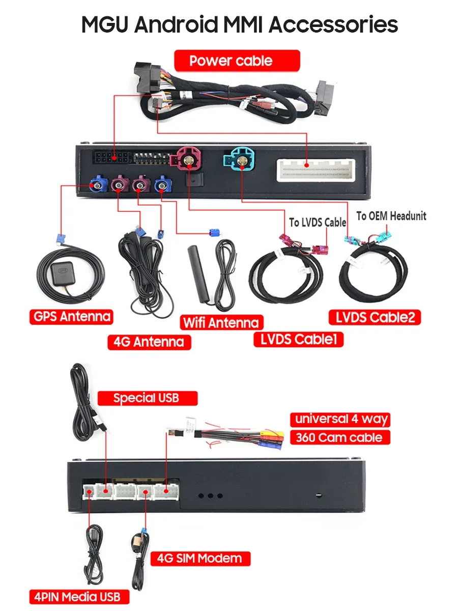 SilverStrong ȵ̵ ̽  巡 QCM6125 MMI, BMW G11 G12 G20 G30 G31 G01 X3 X5 X4 G02 G05 G18 G06 G07 MGU