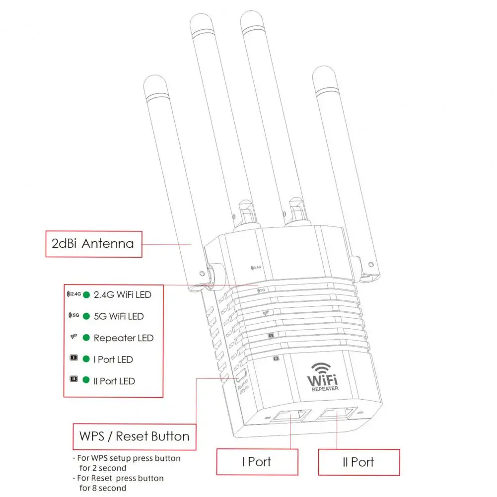 1200Mbps WiFi Repeater Dual Frequency Long Range Anti-interference Network Extender US Plug Wireless WiFi Router Signal Booster