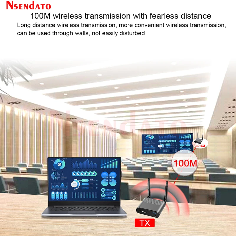 Measy Air Pro 2.4G 5.8G Wireless Wifi HDMI-Compatible Audio Video Extender HDMI Video Transmitter Sender Receiver Kit With IR