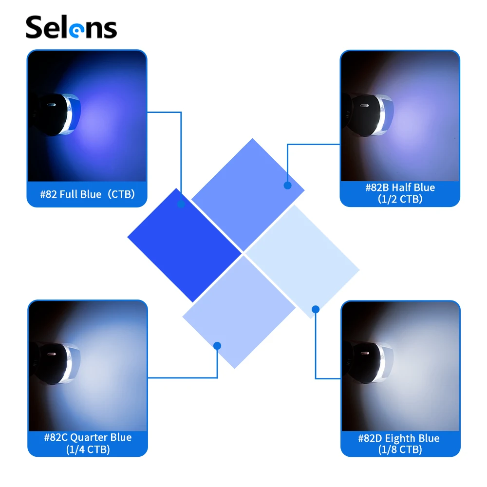 Selens 40x50cm Lighting Gels Filter Blue CTB Gel Colour Film Color Correction Tr
