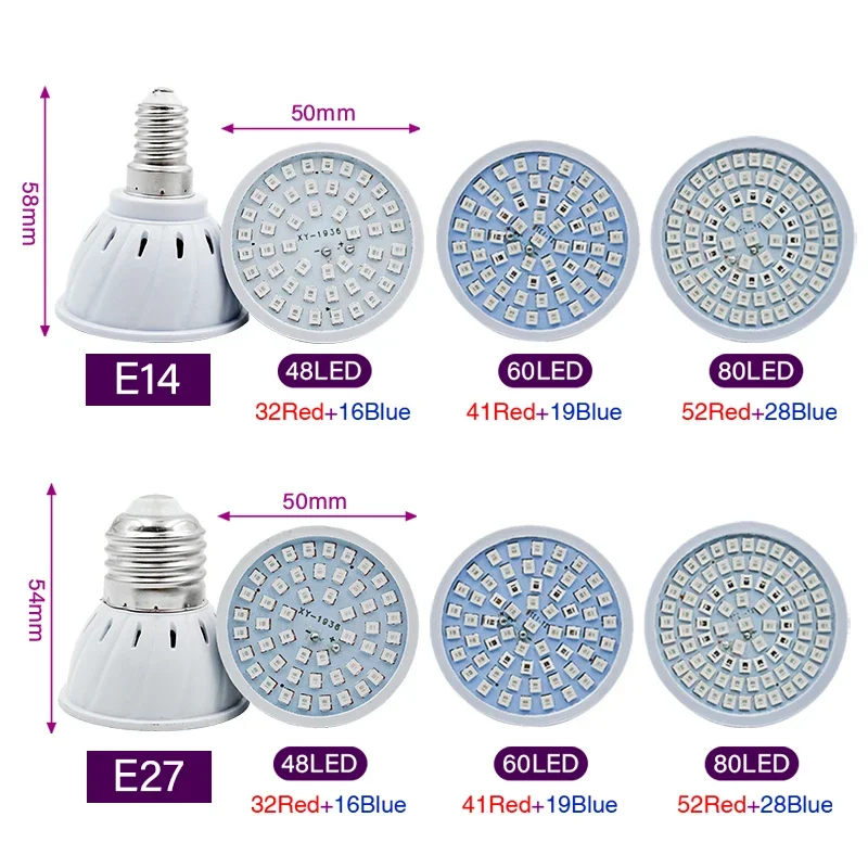 10Pcs/Lot Phyto Lamp Full Spectrum LED Grow Bulb led grow lamp led plant light growing lamp bulb E27 E14 MR16 GU10 Plant Light 220V Fitolampy For Indoor Seedlings Flowers Tent
