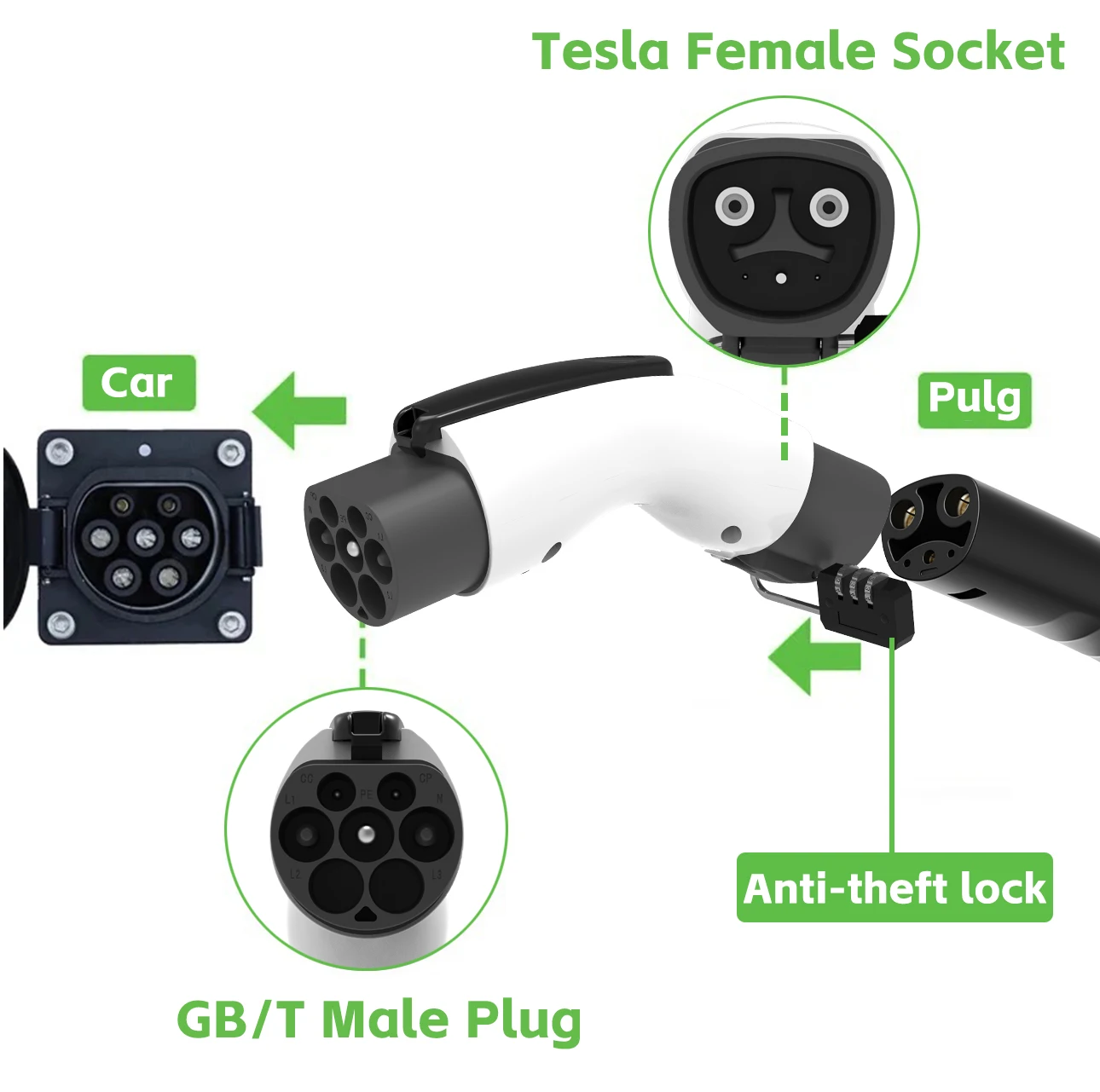 byd アダプター WUFEN NACS to gbt anti theft Electric Car Accessories EV