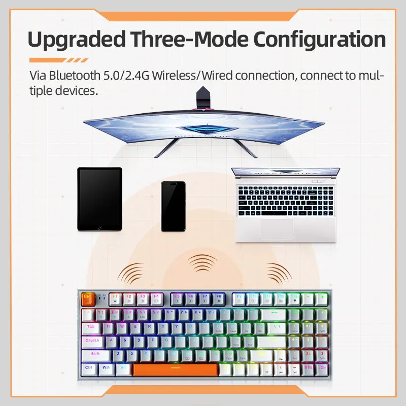Wireless Mechanical Keyboard Machenike K500W Hot Swap Tri-mode 94 Keys RGB Backlit For PC Gamer Laptop