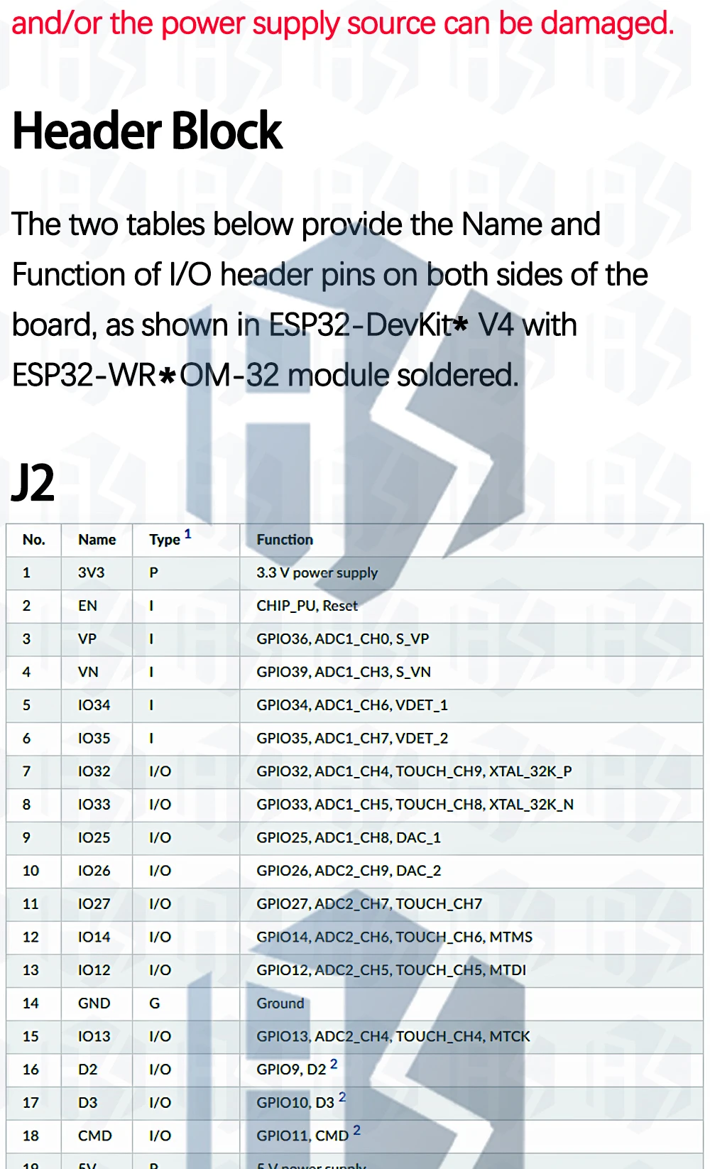 EGBO ESP32-D Core Board ESP32 Entwicklungsboard ESP32-W-32D ESP32-W-32U für Arduino – Detail 5