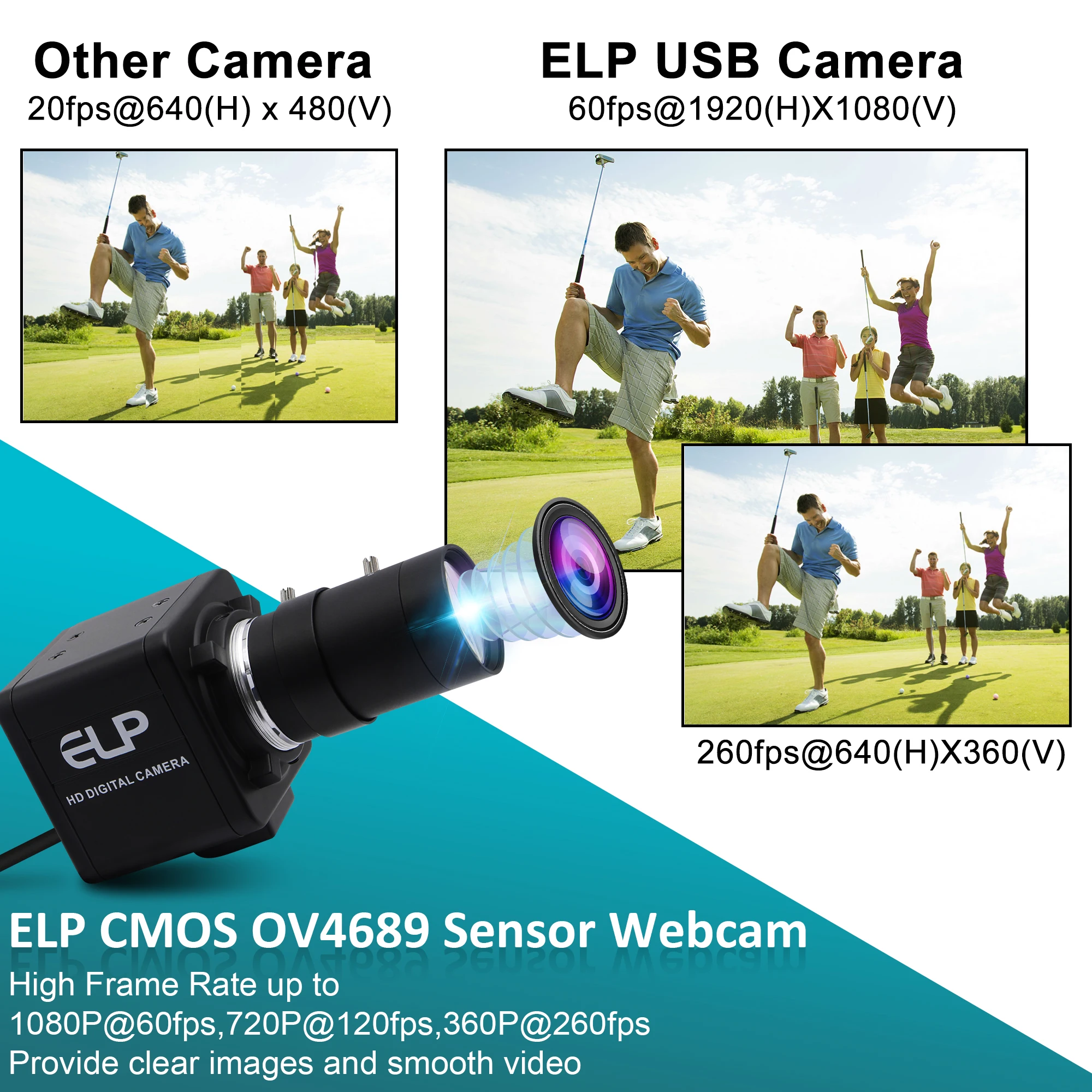 ELP  MJPEG 1080P 60fps/ 720P 120fps/ 360P 260fps UVC ȴϺ OV4689 CMOS USB ķ ī޶,    