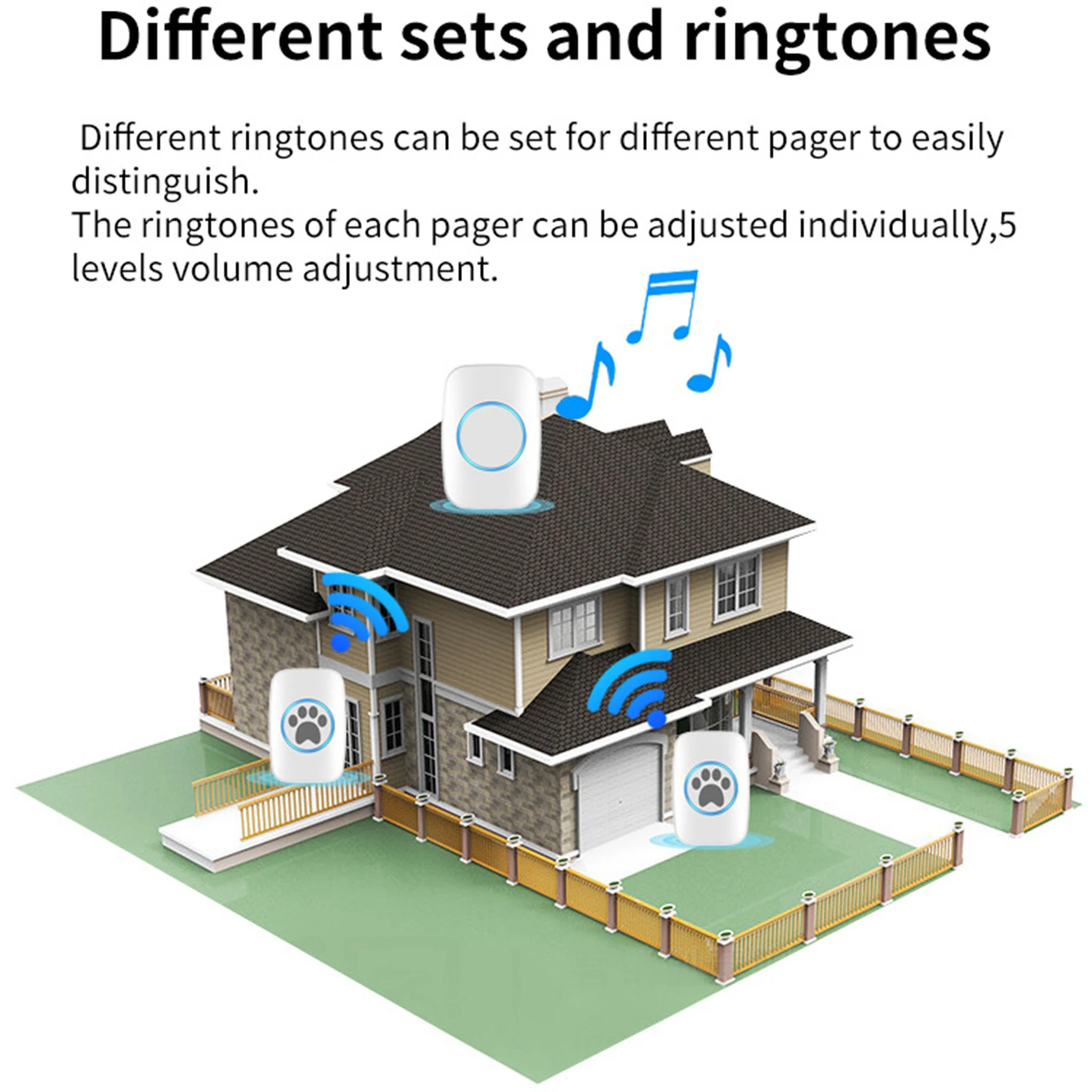 2 Campanelle Per Addestramento Animali - Campanello Per Vasino Di Cani E Gatti - Foto 10
