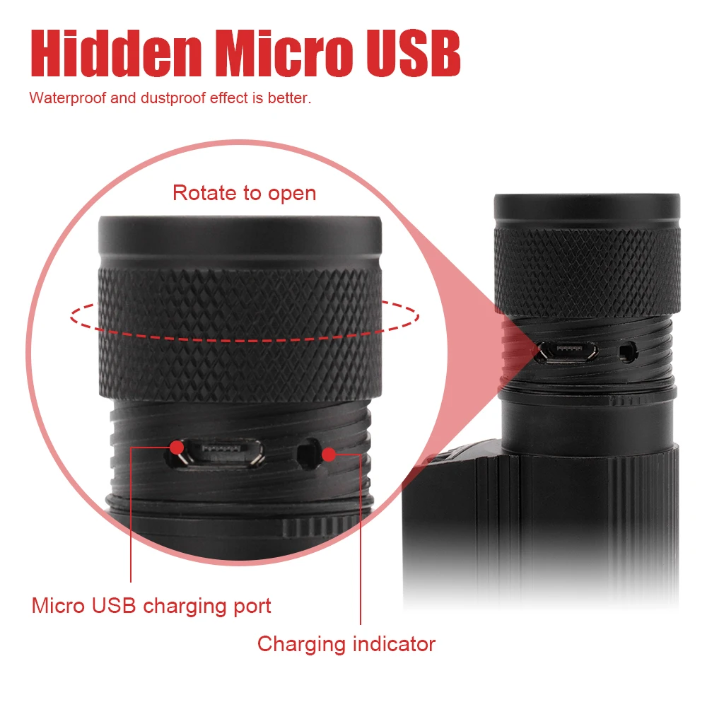 BORUiT D10/D25 Powerful LED Headlamp 18650 Battery Type-C Rechargeable Headlight Fishing Torch Camping Work Head Flashlight head flashlight,cob headlamp,work light