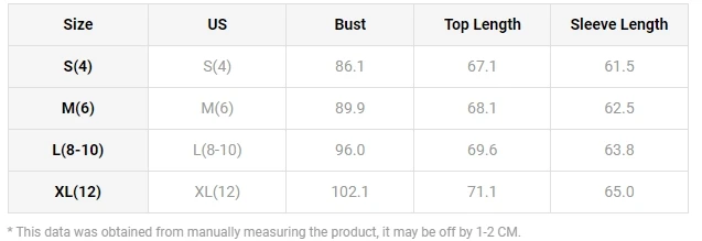 Рисунок 4 - Женская футболка с V-образным вырезом