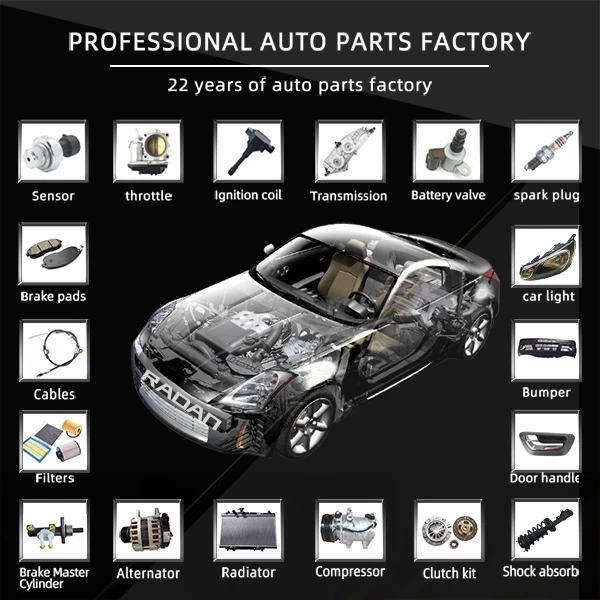 ZUKI Auto Parts Factory Store