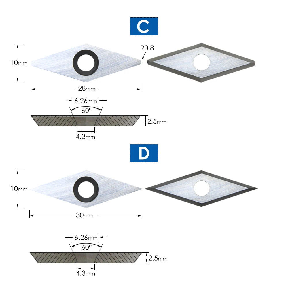 dsc-products