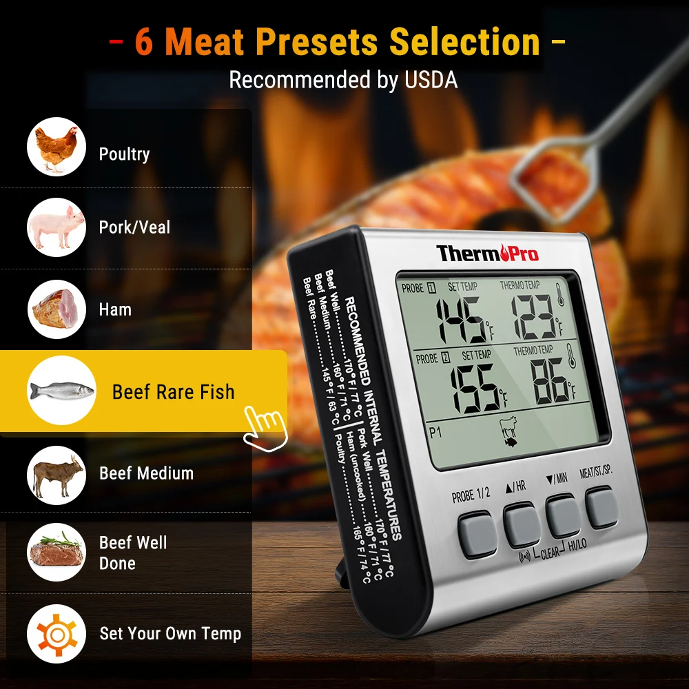 ThermoPro TP17  Ʈ  LCD ÷  κ ٺť   ֹ µ īƮ ٿ Ÿ̸ 