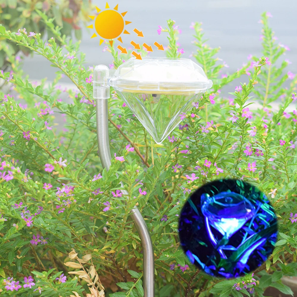 

1pcs Outdoor Masonry Solar Lawn Lamp Waterproof IP65 LED Spot Light Garden Pathway Stainless Steel Landscape Lighting Atmosphere