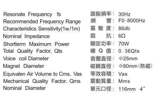 Original Kasun QA-4101F/BO-4509F 4'' HiFi DIY Home Audio Mid