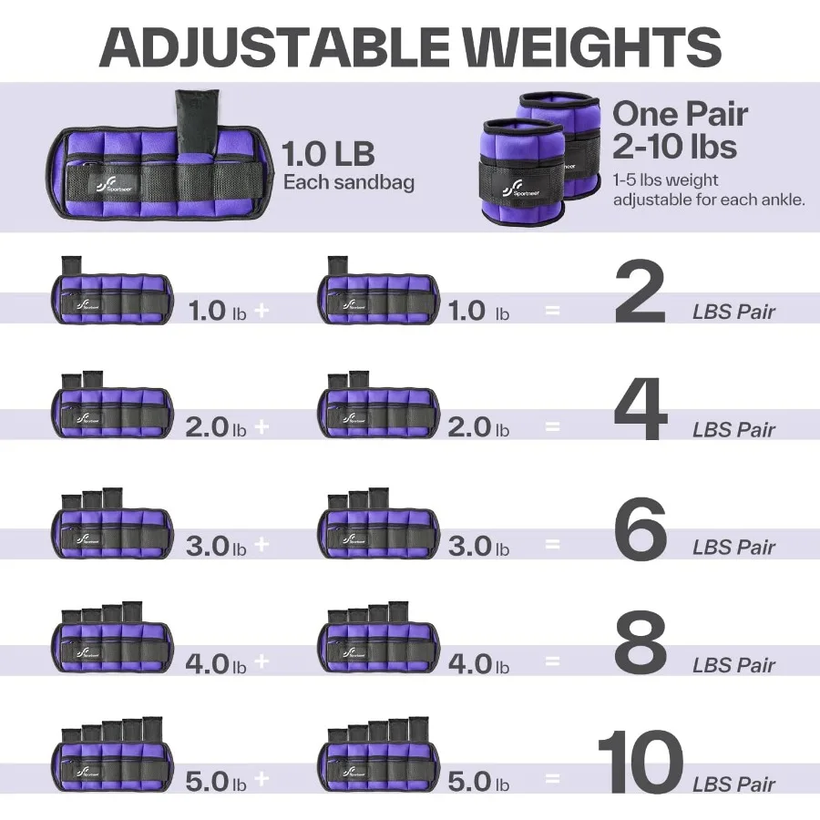 Adjustable Ankle Weights 1 Pair 2 4 6 8 10 Lbs Leg Weight Straps for Women Men, Weighted Ankle Weights Set for Gym,Fitness, Work